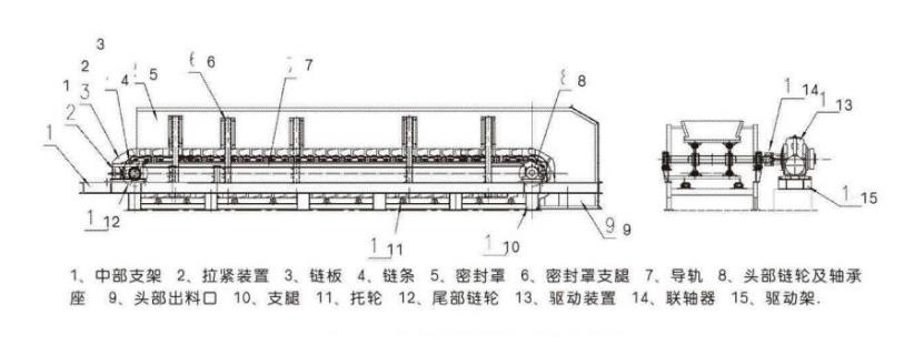 ZBG重型板式喂料機 ZBG重型板式喂料機-河南振江機械